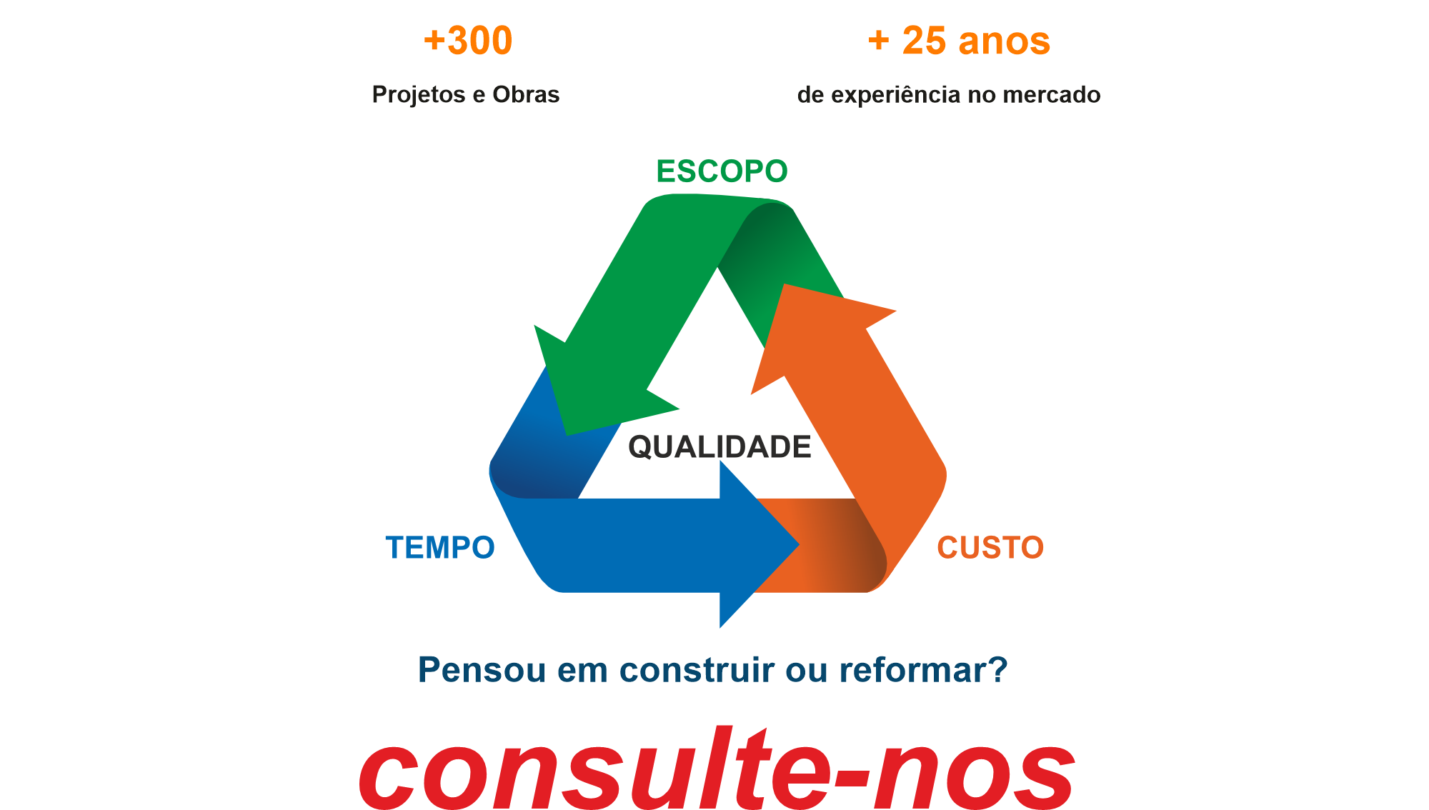 JRN Consulte-10